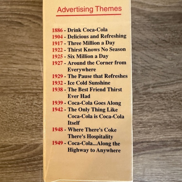Vintage Coca-Cola - Picture 3 of 8
